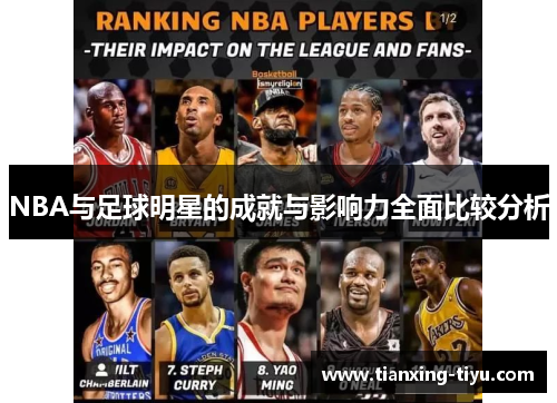 NBA与足球明星的成就与影响力全面比较分析